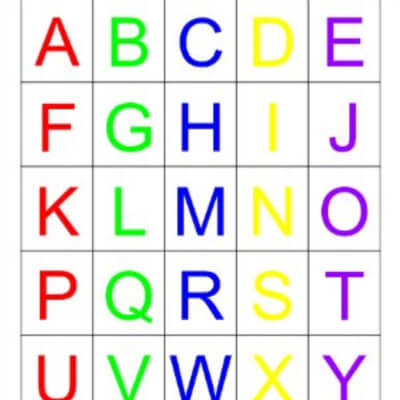 Colourful Alphabet Chart