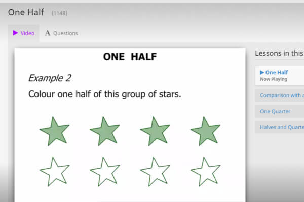 My honest CTC Math review - the pros and cons of this online math program.